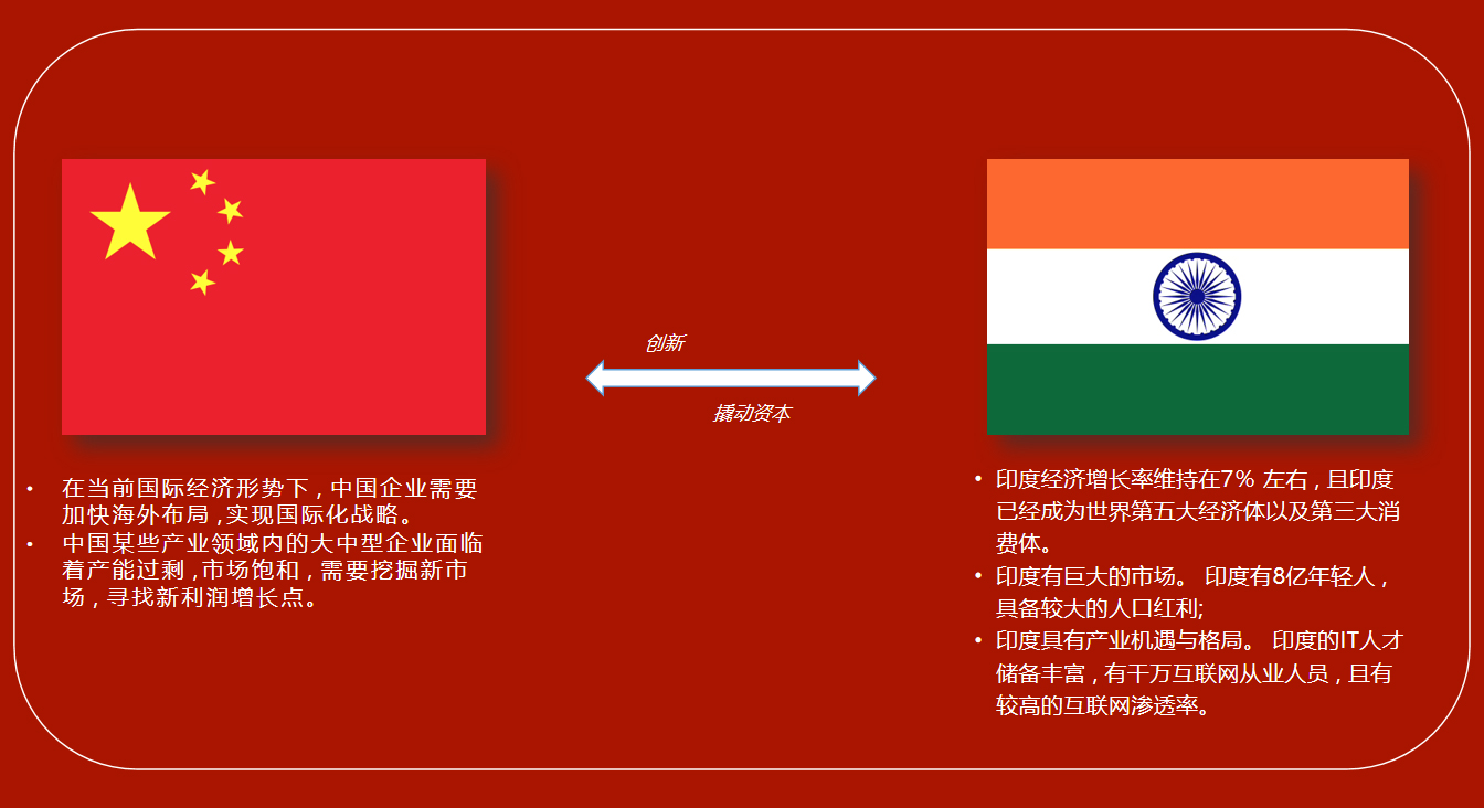 移轨战略与领导力工作坊